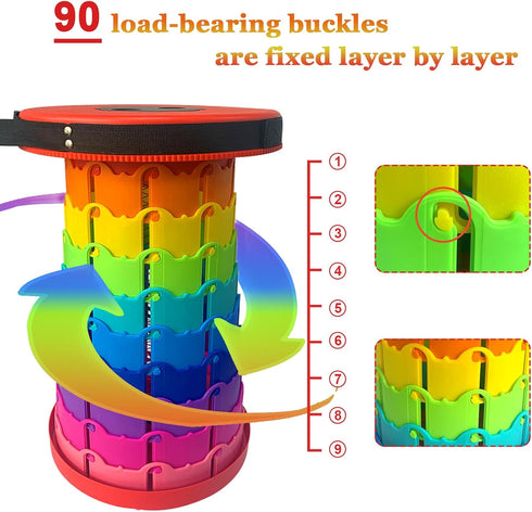 360lbs Jakuva Rainbow Travel Camping Stool, Retractable Portable Folding Stool,Collapsible Telescoping Stool with Max