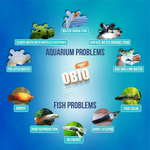 KOIKA OBIO Aquarium Water Treatment, 300ml Liquid for Fish & Shrimp Growth and Immune System Improvement