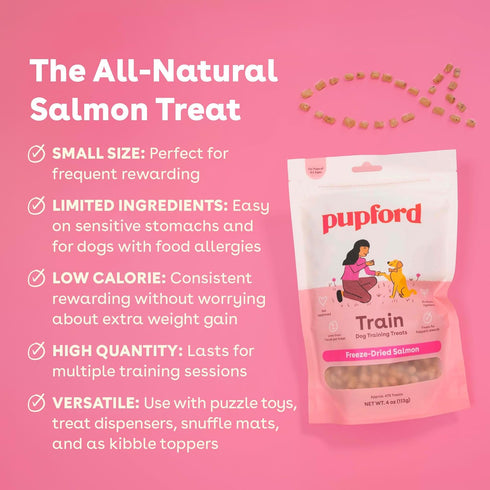 1400+ 4 oz, 3 Pack) Pupford Freeze Dried Training Treats for Dogs & Puppies, Two Ingredient Bites (Salmon
