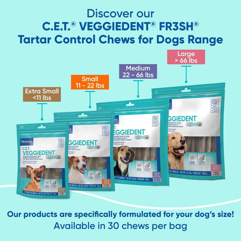 FR3SH 22-66lbs Virbac C.E.T. VEGGIEDENT Tartar Control Chews for Dogs with digestive health support, VOHC Approved