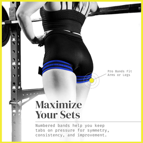 PRO Blood Flow Restriction Bands for Arms, Legs & Glutes - Occlusion Training, Quick-Release Elastic Strap