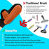 2024 Pet Grooming Glove with Tipped Pin Brush - Special Design Deshedding Glove, Perfect Petting Tool for Sensitive Pets