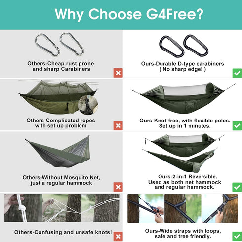 G4Free Large Camping Hammock - 2 Person with Mosquito Net, Lightweight for Outdoor Backpacking