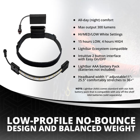 LED Headlamp, 300 to 500 Lumens, Spot Light Mode and Red Light Modes for Camping, Running, Biking