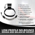 LED Headlamp, 300 to 500 Lumens, Spot Light Mode and Red Light Modes for Camping, Running, Biking