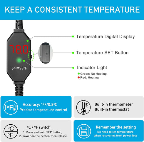 YukiHalu Mini Fish Tank Heater 25/50/100/150W with Protective Cover, Digital Display, Adjustable Temperature for 5-30