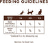 Instinct Limited Ingredient Diet Grain Free Recipe with Real Turkey Natural Dry Cat Food, 11 lb Bag