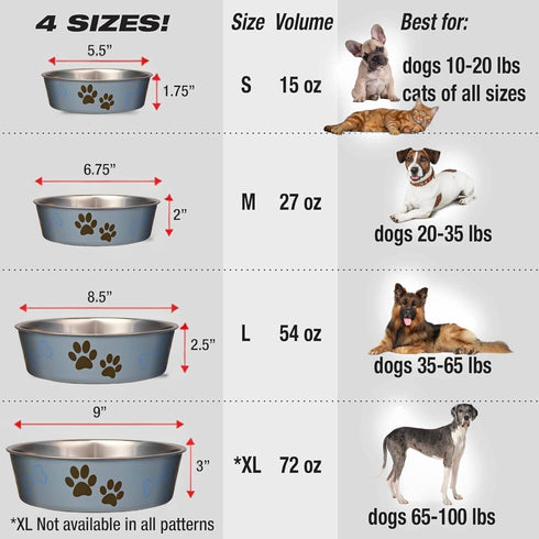 Loving Pets Bella Dog Bowls, Stainless Steel, Spill Proof, Small 10-20 lbs, Blueberry