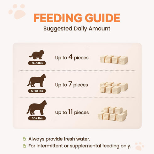 9 oz Freeze Dried Chicken Cat Treats, Single Ingredient Healthy Cat Snacks & Food Topper for Picky Cats, High Protein