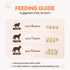 9 oz Freeze Dried Chicken Cat Treats, Single Ingredient Healthy Cat Snacks & Food Topper for Picky Cats, High Protein