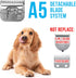 HQRP #40 Blade Dog Grooming Replacement Clipper Blades for Andis/Oster/Wahl, Compatible with 0.25mm