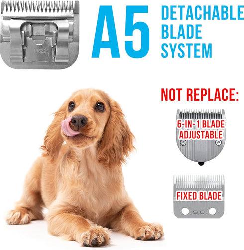 HQRP #10 Blade Dog Grooming Replacement for A5 Detachable Clipper Blades, Compatible with Andis/Oster/Wahl
