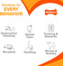 Nylabone Power Chew Classic Bone Chew Toy for Dogs, Bacon Flavor, Large/Giant - Up to 50 lbs. (1 Count)