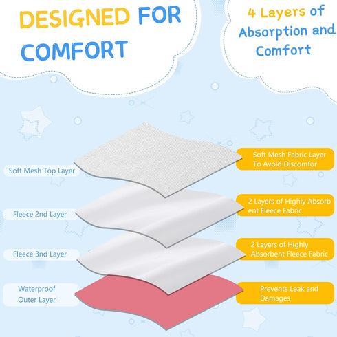 4 Pack Dog Diapers Female Washable Dog Diapers Reusable Puppy Diapers Highly Absorbent Comfortable Doggy Diapers