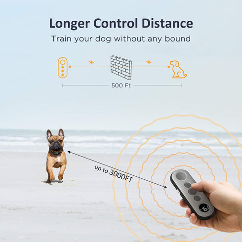 PATPET Dog Training Collar with Remote, Electric Shock Collar for Small Medium Large Dogs, 3 Adjustable Safe Modes,