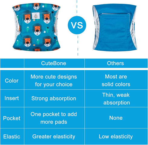 DM14XS CuteBone Male Dog Diapers Washable for Poop and Pee