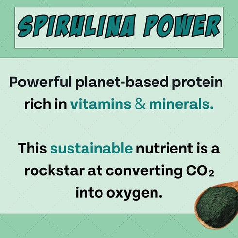 Plant-Based Spirulina Healthy Supplement & Dog Treat, 5oz, 2-Pack, Hypoallergenic, Chicken-Free Vegan Protein