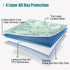 2 Pack 31.5"x31.5" Washable Pee Pads for Dogs, Reusable Puppy Training Pads Super Absorbent Dog Pee Pad Waterproof Dog