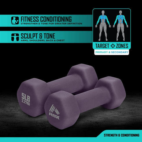RBX Weights Dumbbells Set, Neoprene Arm Weights with Non-Slip Grip for Strength Training at Home or Gym