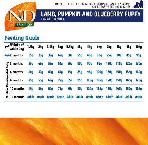 FARMINA Dry Mini Puppy Food, Lamb, Pumpkin & Blueberry Recipe, 5.5 lbs