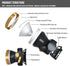 Rechargeable Headlamp, Super Bright LED Flashlight, Waterproof Headlight for Outdoor Activities