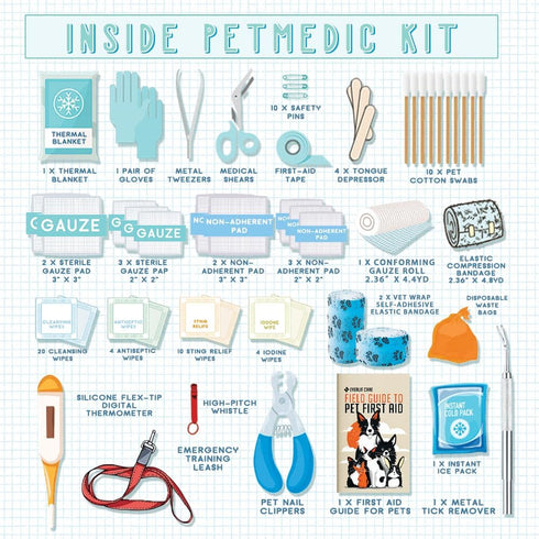 EVERLIT CARE 95 EVERLIT Pet Medic First Aid Kit | Pcs Vet-Approved Medical, Outdoor & Emergency Supplies for Dogs