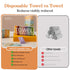 (28PCS) Disposable Compressed Towels Tablets,Portable Quick Absorbent large Size Face Wash Cloth,Reusable Cotton Facial