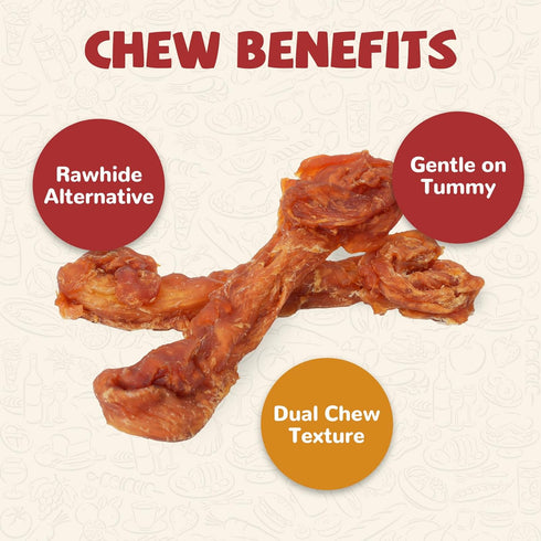 (36 2 Count) PAWUP Turkey Dog Treats, Turkey Wrapped Beef Tendon, Rawhide Free, Bone-Shaped Sticks Turkey Treats