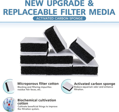 hygger 8 Pieces Replacement Filter Cartridges for HG-027 Hang On Aquarium Filter, 3/5 Gallon Fish Tank