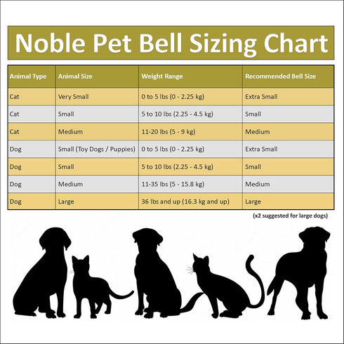 Premium Extra Loud Collar Bells for Pets - Handmade in the USA, Brass & Nickel Silver, Pair