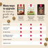 5 lb The Honest Kitchen Human Grade Whole Food Clusters Dry Dog Food - Grain Free Beef Bag