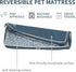VANKEAN Waterproof Dog Crate Pad Bed Mat - Reversible Pet Crate Mattress for Cats and Dogs, Navy/Grey