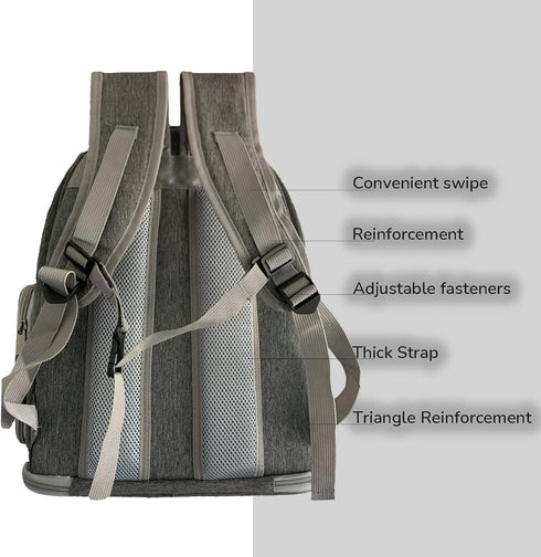 Cat Backpack Carrier for Cats & Small Dogs, Breathable Bubble Backpack, Airline Approved Pet Travel Carrier (Grey)