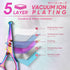 Small Dog Grooming Scissor Rainbow, Straight Pet Scissors with Safe Round Tips for Dogs or Cats