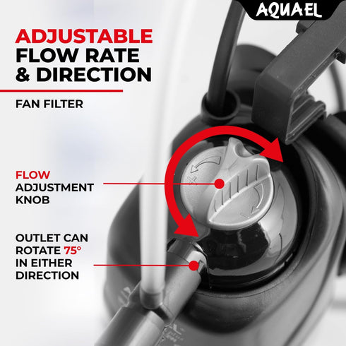Aquael Fan Internal Filter | MINI