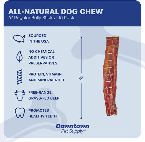 Downtown Pet Supply USA-Made Bully Sticks for Dogs (6", 15-Pack) - Rawhide Free, Long Lasting Chews
