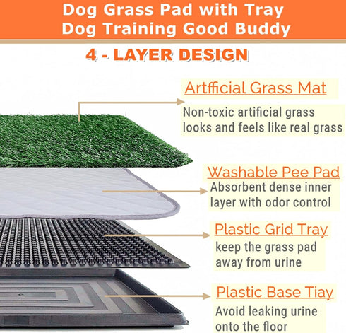Dog Grass Pad with Tray 25"X20", Artificial Grass for Potty Training, Indoor Outdoor Dog Pee Grass Litter Box