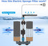 2 20-55 Upgrade Aquarium Electric Power Sponge Filter with Submersible Pump Ultra-Quiet Motor with Bio Ceramic Media