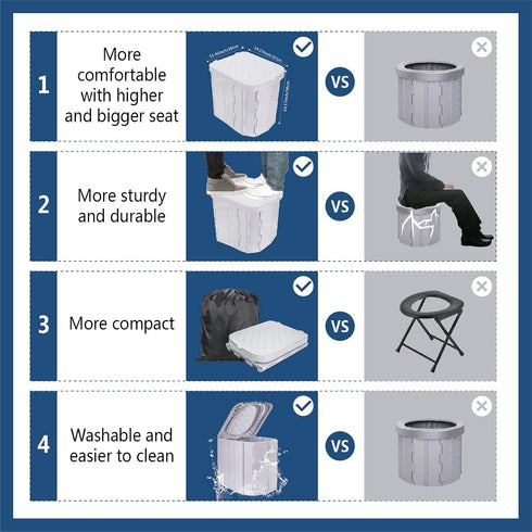 Hapoon Portable Camping Toilet for Adults XL Portable Folding Toilet with Lid,Travel Portable Potty for Adults,Porta