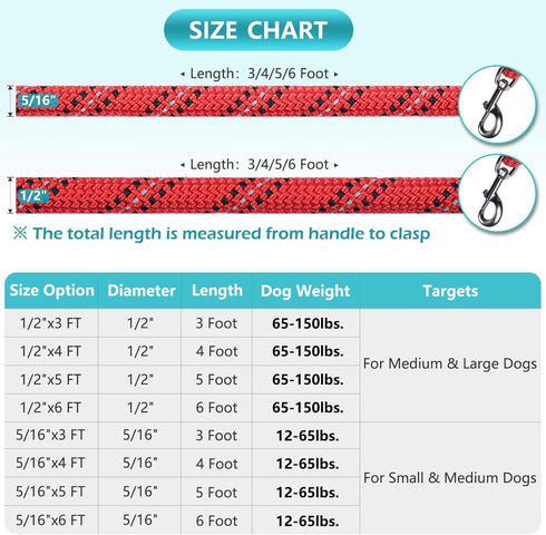VIVAGLORY Strong Rope Dog Leash, 3ft Durable Short Leash with Soft Neoprene Padded Handle for Small Medium Dogs, Red