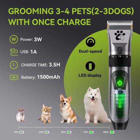 Trimmer, 2-Speed Trimmer Coldspot Dog Clippers Cordless, Professional Cat Low Noise Dog Grooming Kit, Pet for Small