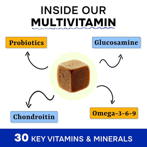 120 Dog Vitamins + Glucosamine - Chewable Multivitamins + Probiotics, Omega - Hip & Joint Support, Skin & Coat, Gut
