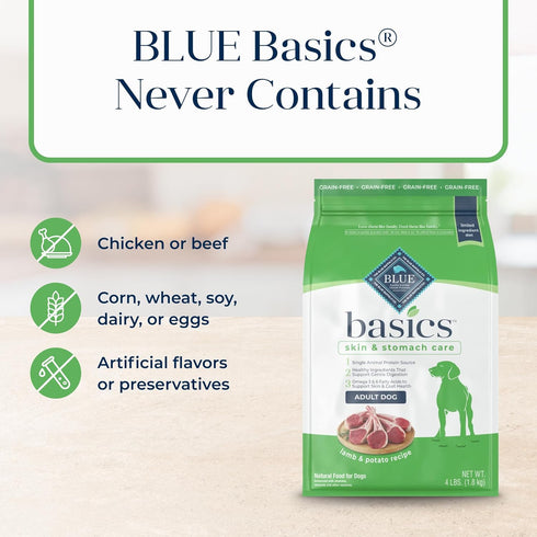 4-lb. Blue Buffalo Basics Adult Grain-Free Dry Dog Food for Skin & Stomach Care, Limited Ingredient Diet, Made in the