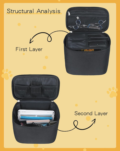 Meiiy Trimming Pet Grooming Bag, Dog Cat Grooming Supplies Organizer Bag Pet Hair Removal Cleaning Tool Kit Storage Bag