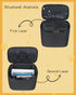 Meiiy Trimming Pet Grooming Bag, Dog Cat Grooming Supplies Organizer Bag Pet Hair Removal Cleaning Tool Kit Storage Bag