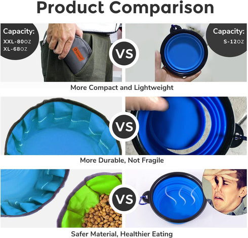 LumoLeaf Collapsible Dog Travel Bowl - 2 Packs Large 68oz/80oz Lightweight Foldable Bowls for Pets with Zipper