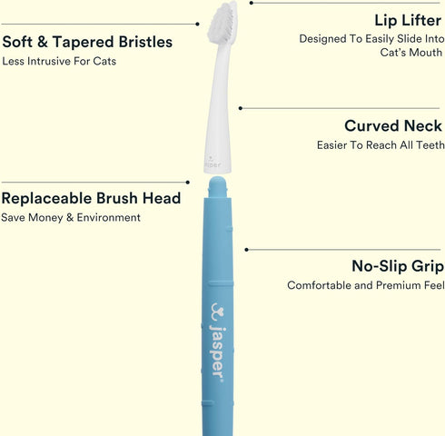 2 2-Pack, Jasper Microbrush Vet Approved Cat Toothbrush, Soft-Bristled Toothbrush Kit for Felines & Small Dogs
