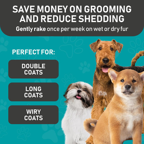 Maxpower Planet Pet Grooming Brush and 2X Grooming Gloves Combo, Double Sided Dematting Brush for Dogs and Cats