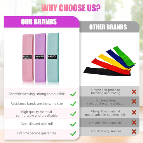 Resistance Bands for Working Out, Exercise Workout Bands for Women & Men, 3 Levels Elastic Stretch Bands for Exercise with Carry Bag for Physical Therapy, Home Fitness, Strength Training, Yoga by Hurdilen