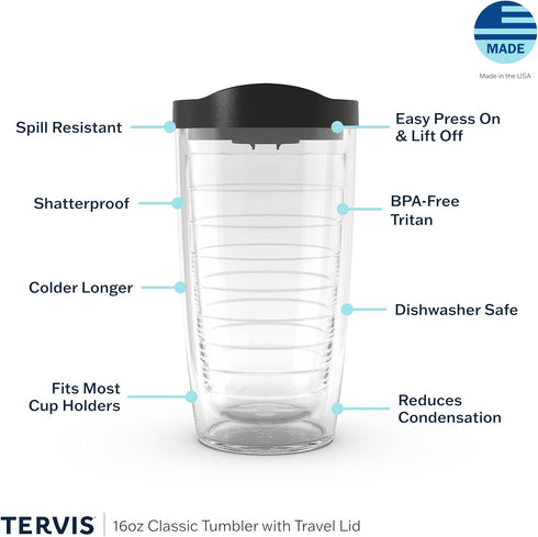 Tervis 16oz Texas State Flag Colossal Double Walled Insulated Tumbler Travel Cup - Made in USA, Clear